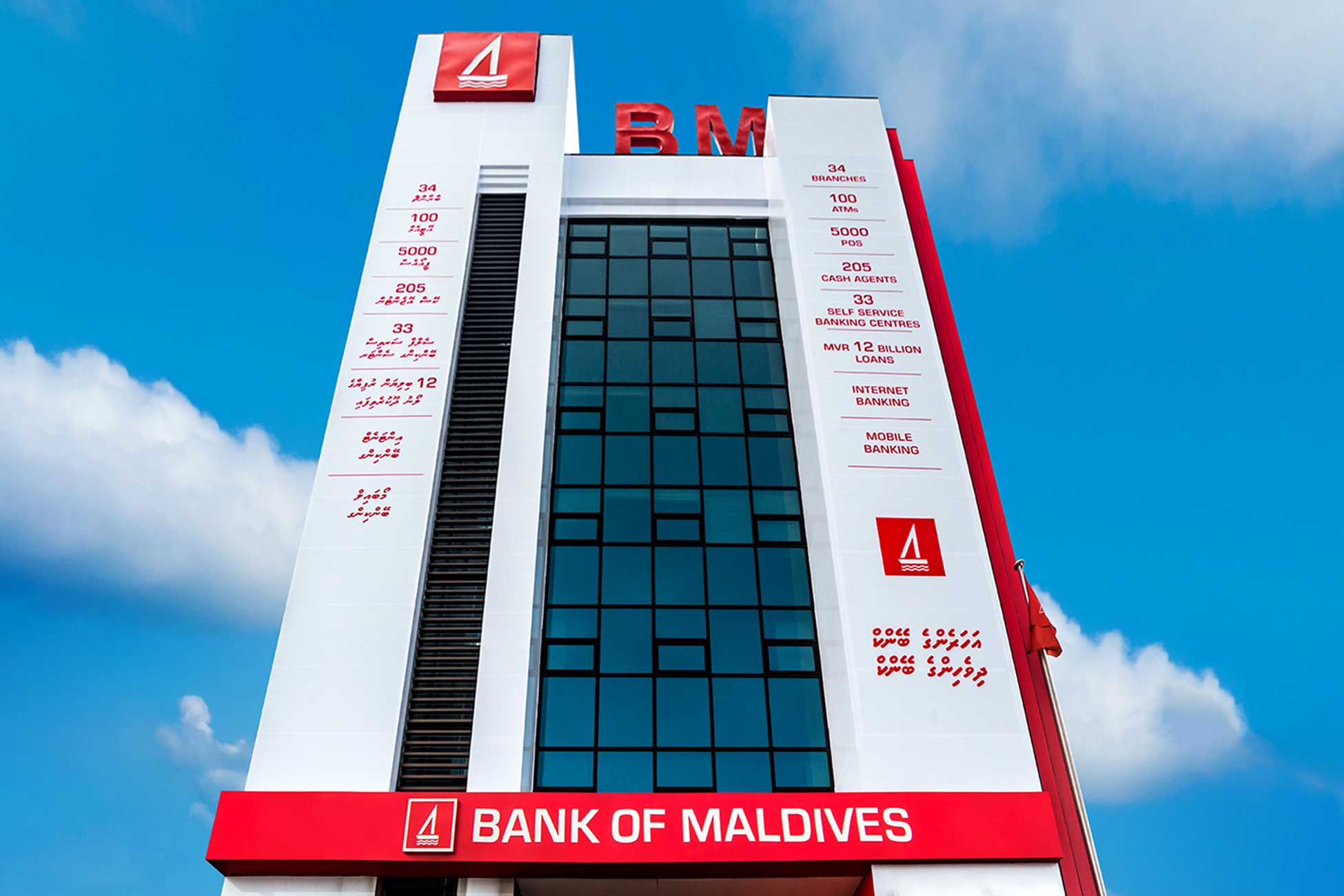 Open a bank account in Maldives